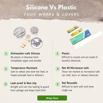 Plantish: Reusable Dish Covers: Set of 6