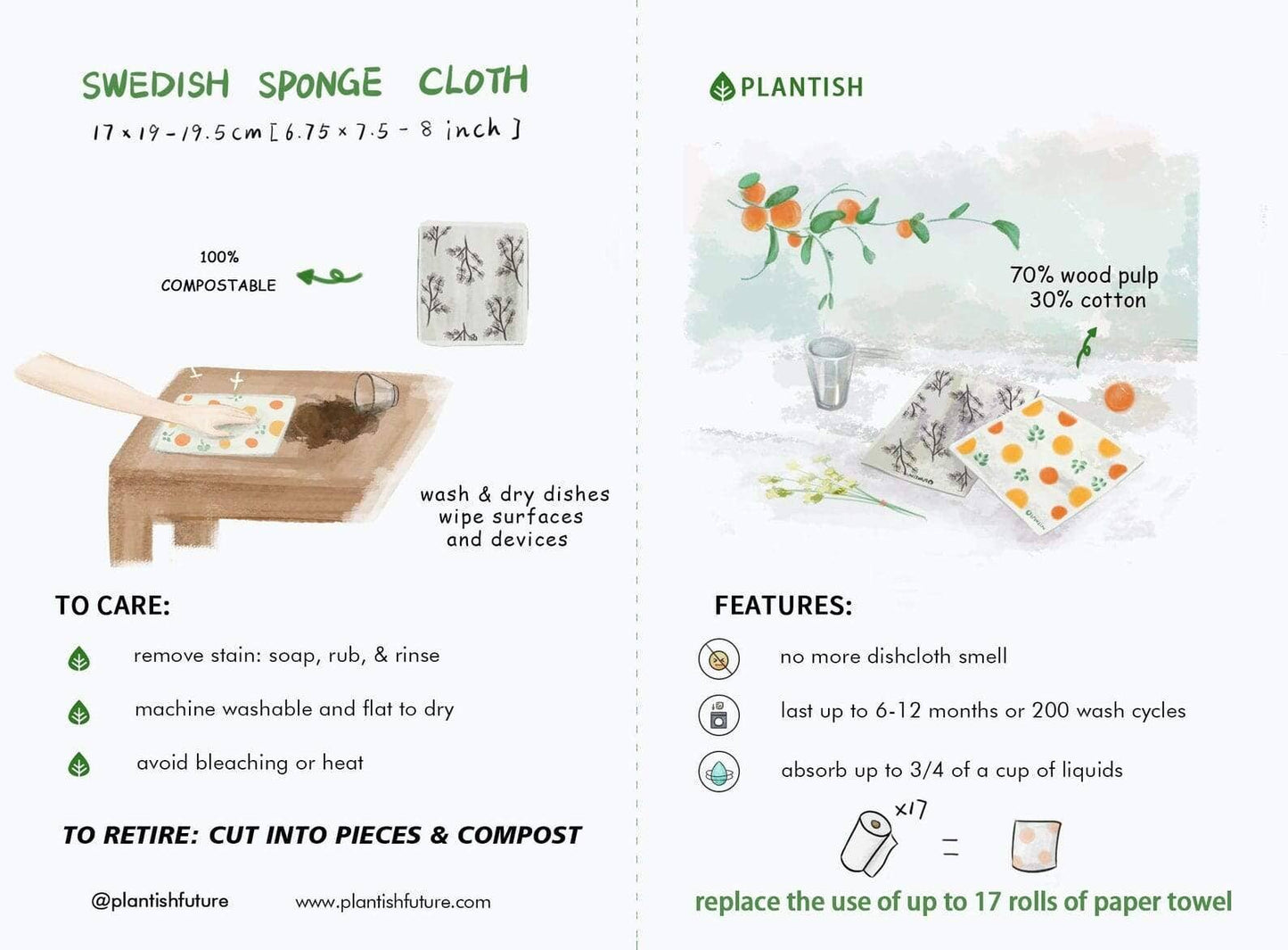 Puffy cloud - Swedish Sponge Cloth